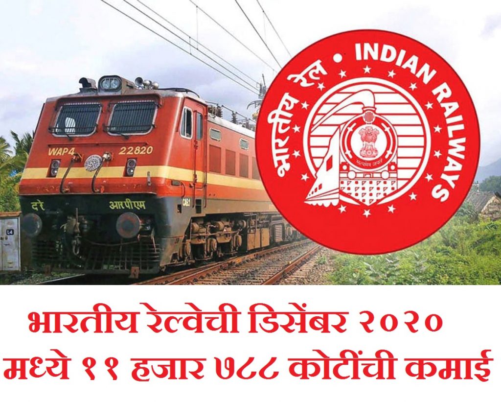 Indian railway dec 2020