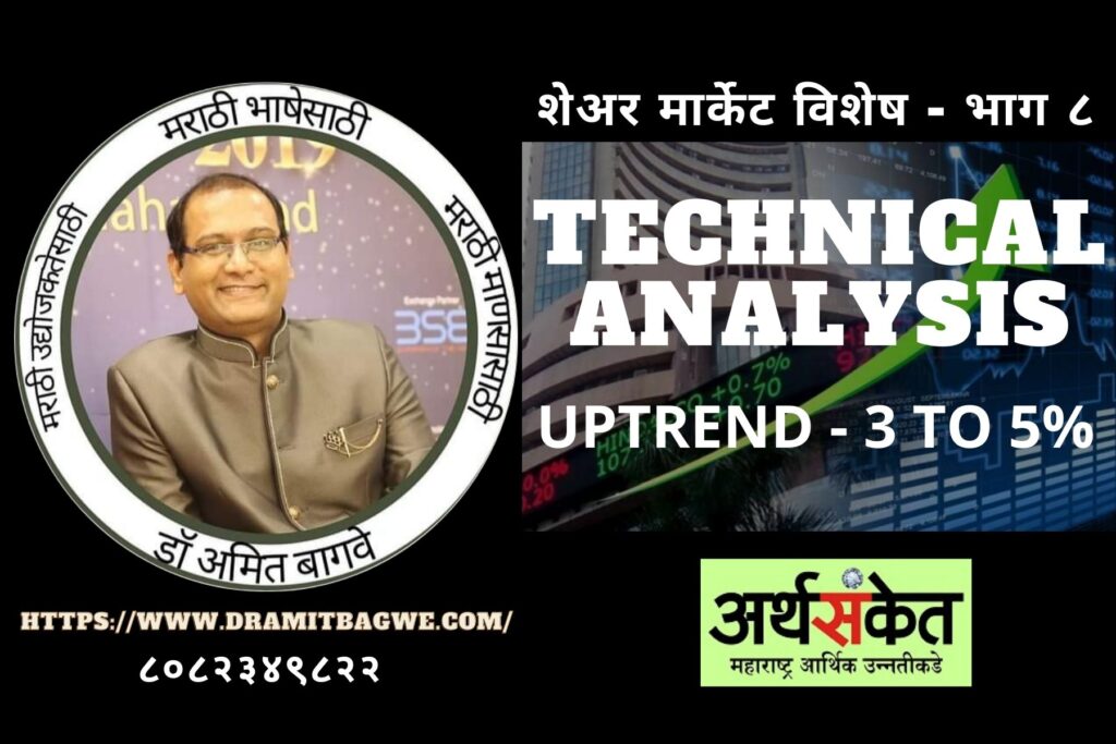 08 Dr Amit Bagwe Share Market