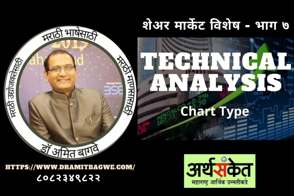 Dr Amit Bagwe Share Market 7