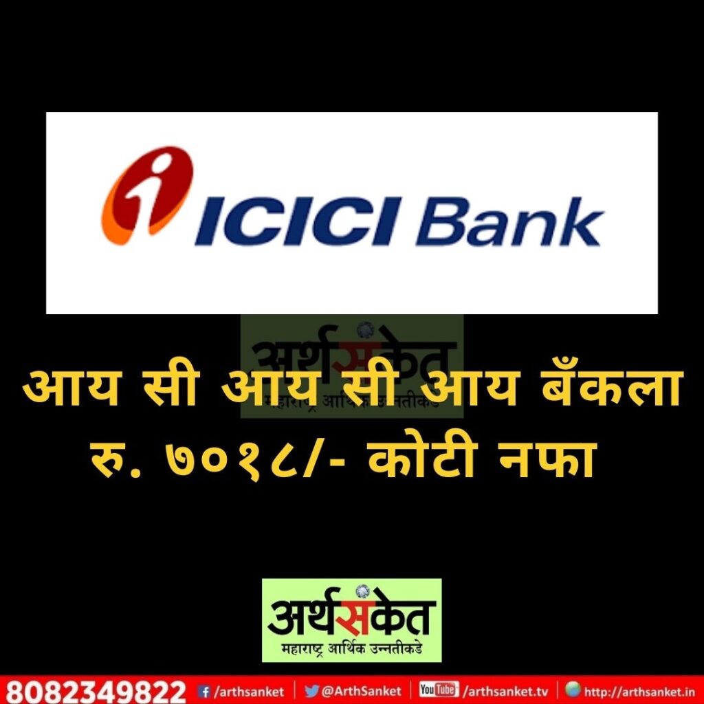 ICICI Bank april 2022