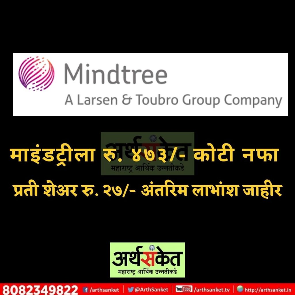 Mindtree April 2022