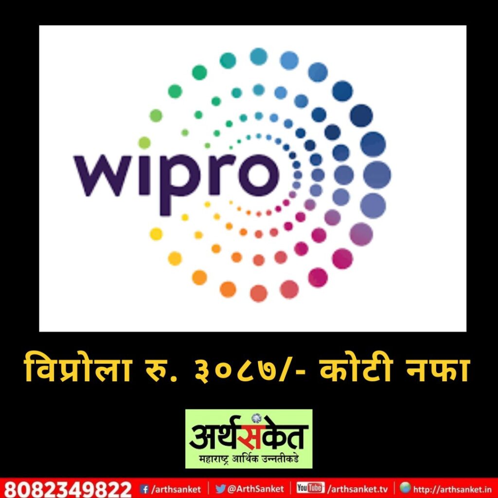 Wipro May 2022