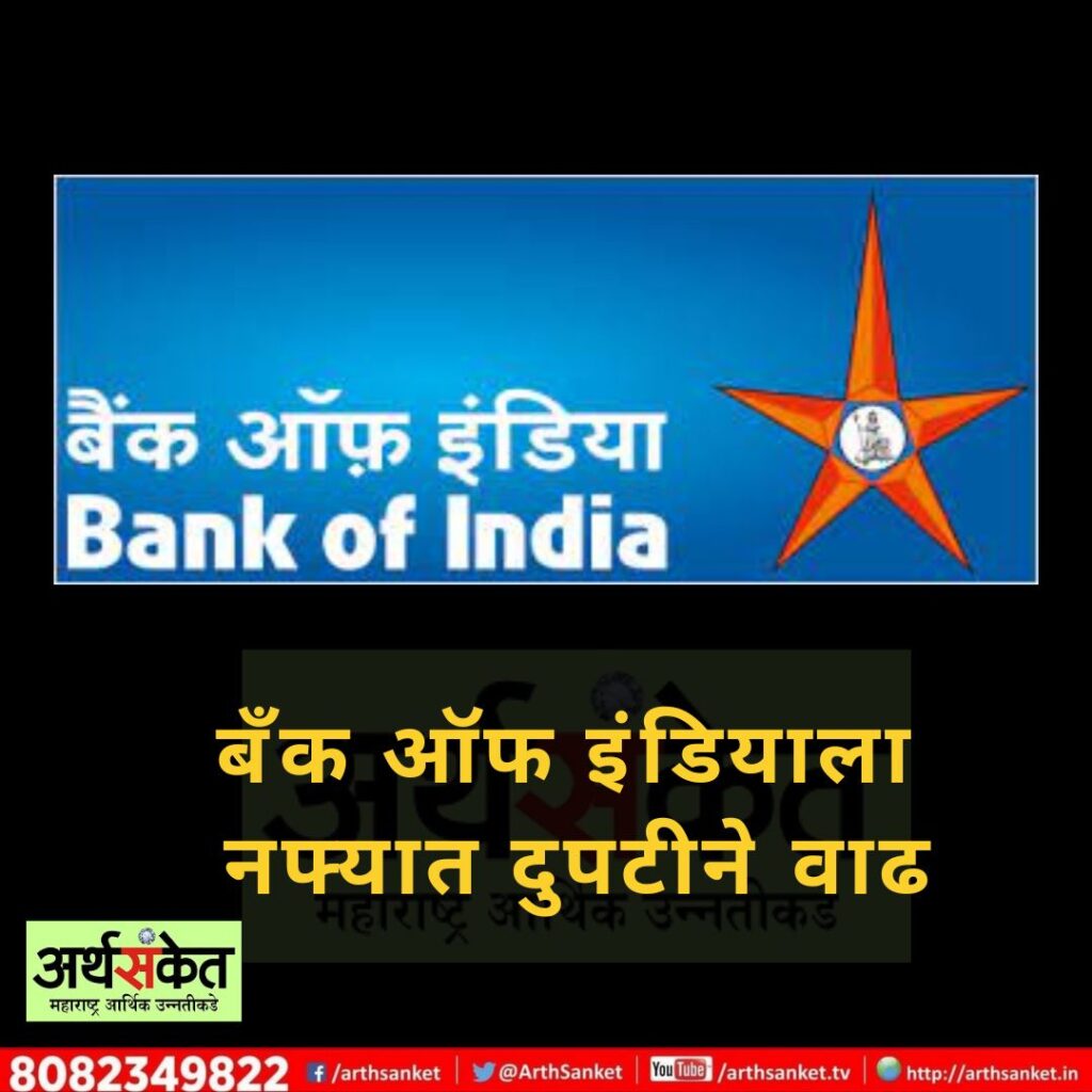 Bank of India June 2022