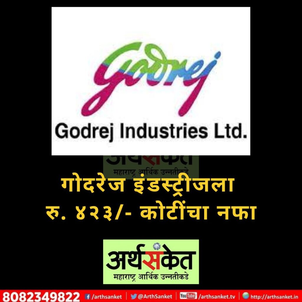 Godrej Ind June 2022