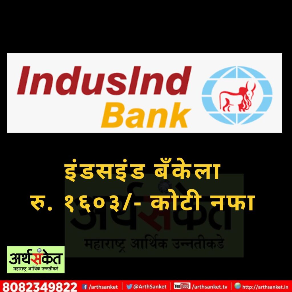 Indusind Bank July 2022