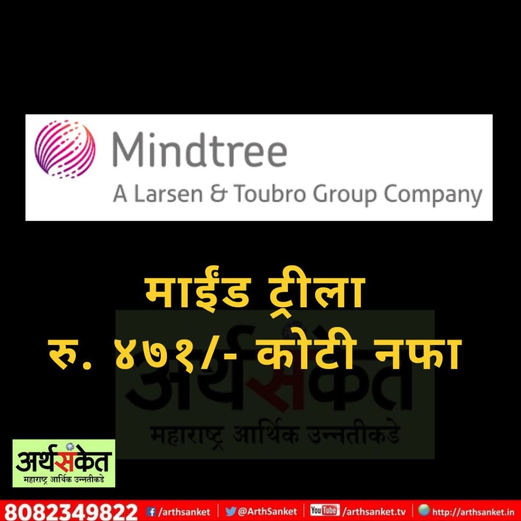 Mind Tree July 2022