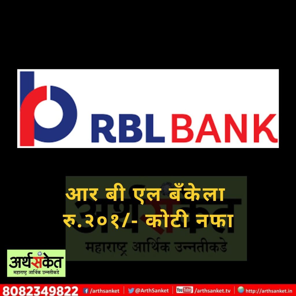RBL BANK July 2022