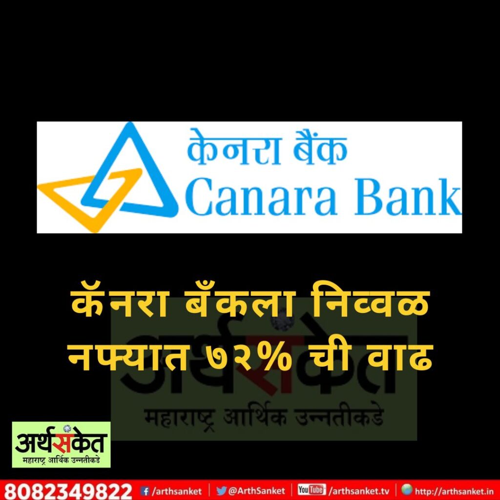 Canara Bank August 2022