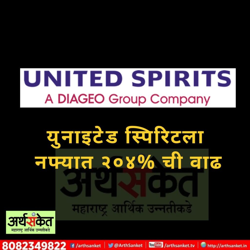 United Spirits August 2022