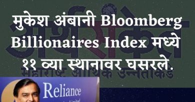 Bloomberg Billionaires Index 2021