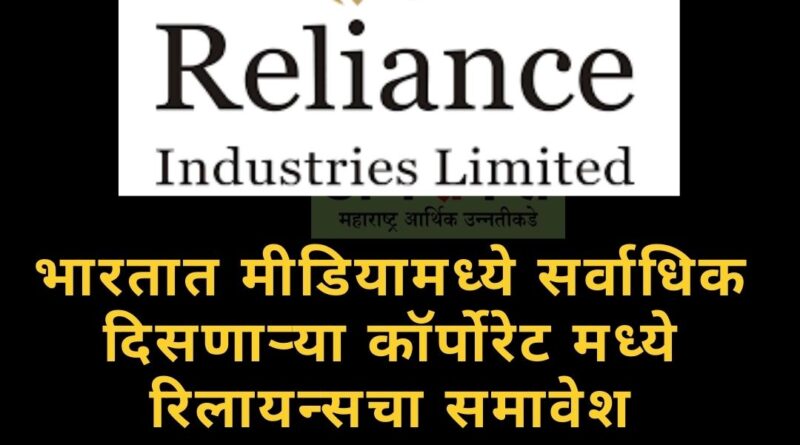 reliance ind
