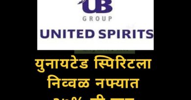 United Spirits jan 2022