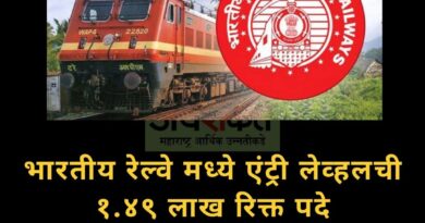 Indian Railway jobs Mar 2022