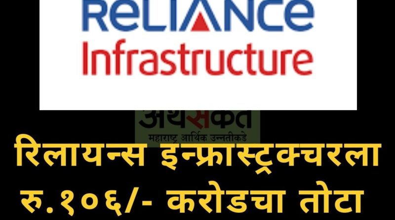 Reliance infrastructure Mar 2022