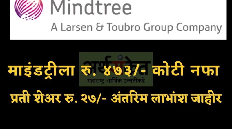 Mindtree April 2022