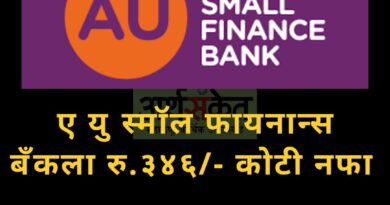 AU small finance bank May 2022