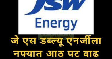 JSW Energy May 2022
