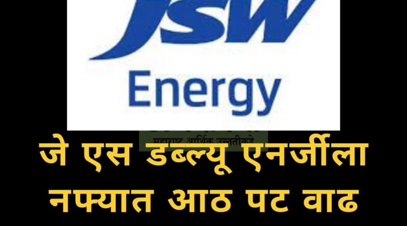 JSW Energy May 2022