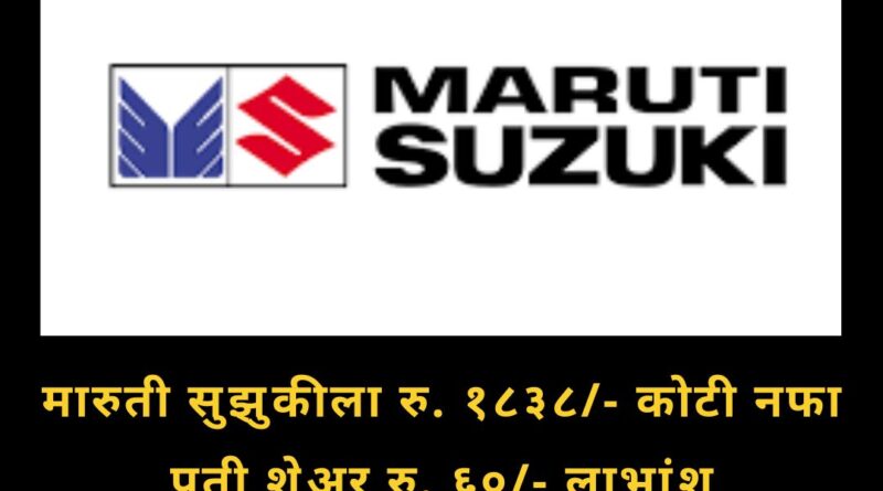 Maruti May 2022