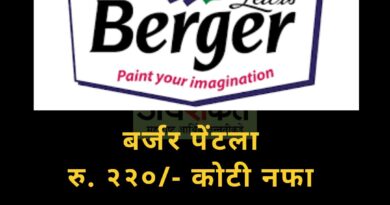 berger paints June 2022