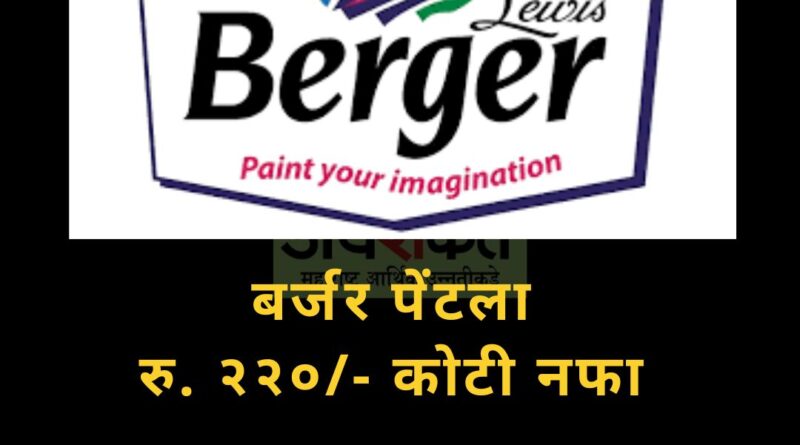 berger paints June 2022