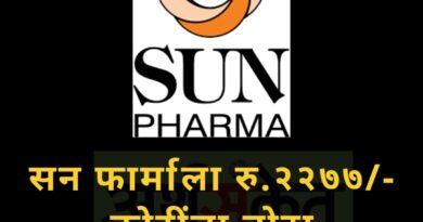 sun pharma June 2022