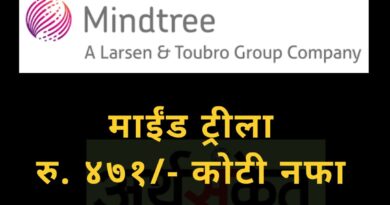 Mind Tree July 2022