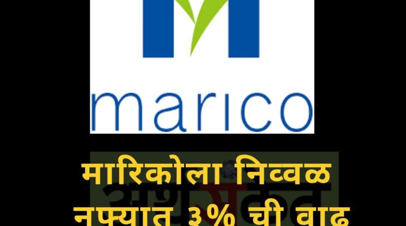 Marico August 2022