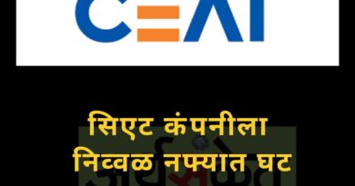 ceat July 2022