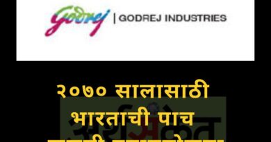 Godrej Industries Nov 2022