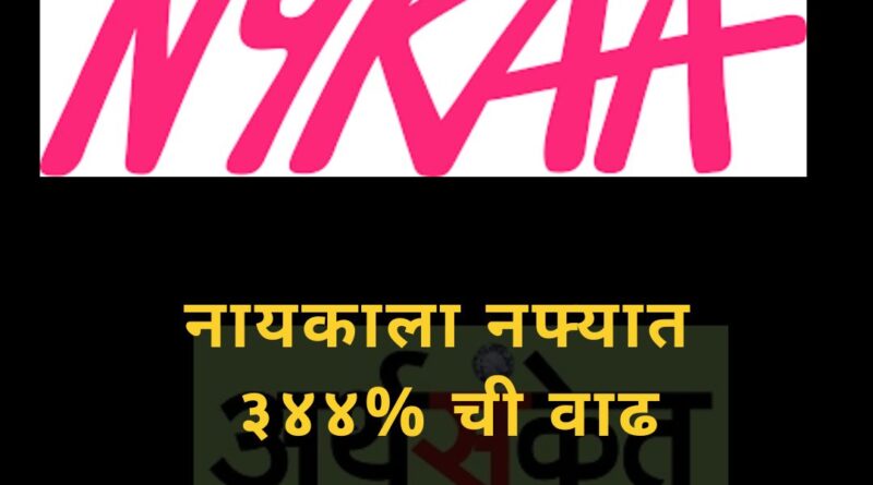 Nykaa Nov 2022