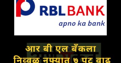 RBL Bank Nov 2022