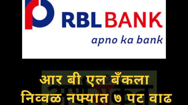 RBL Bank Nov 2022