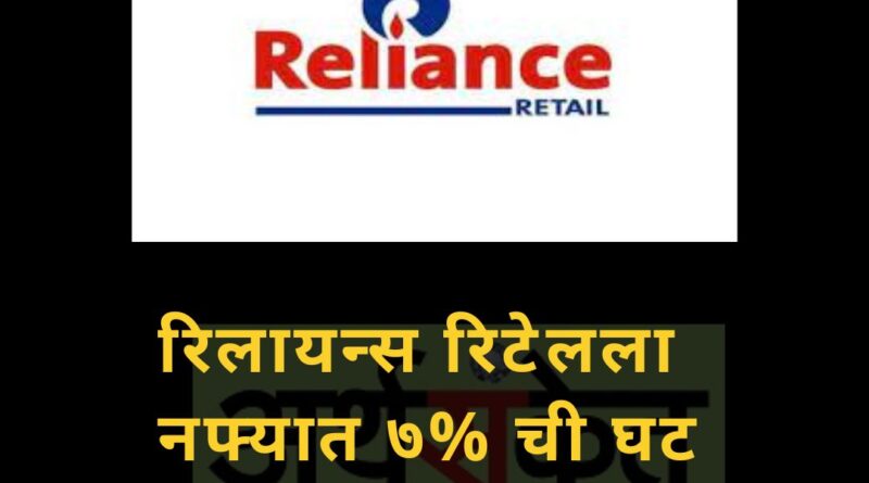 Reliance Retail Nov 2022