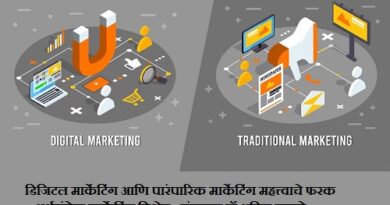 Digital and traditional marketing